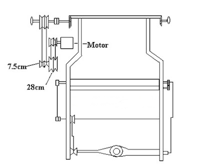 Motor