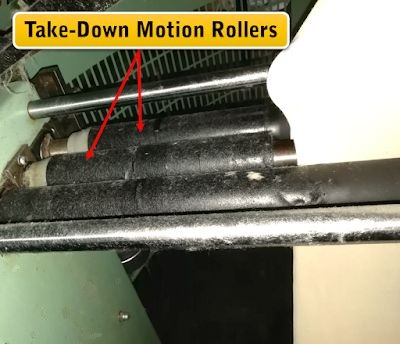 Take-down roller